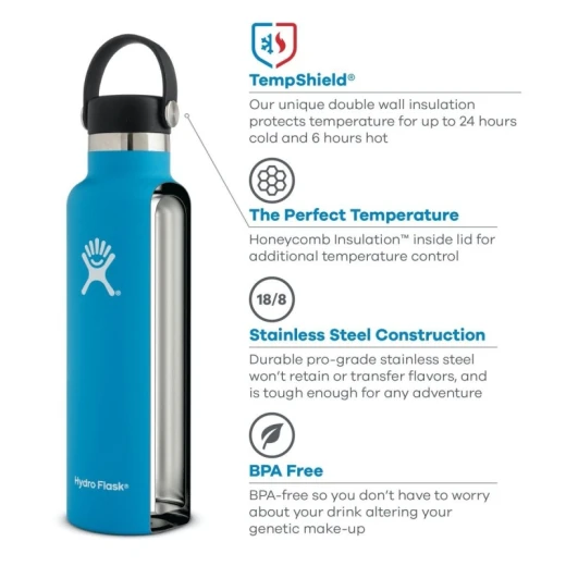 Hydro Flask 24 oz Standard Mouth Insulated Water Bottle with Flex Cap (710 ml) – Pacific - Hydro Flask - Image 3