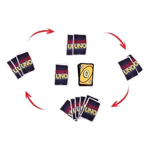 Liar's UNO Card Game - Uno - Image 3